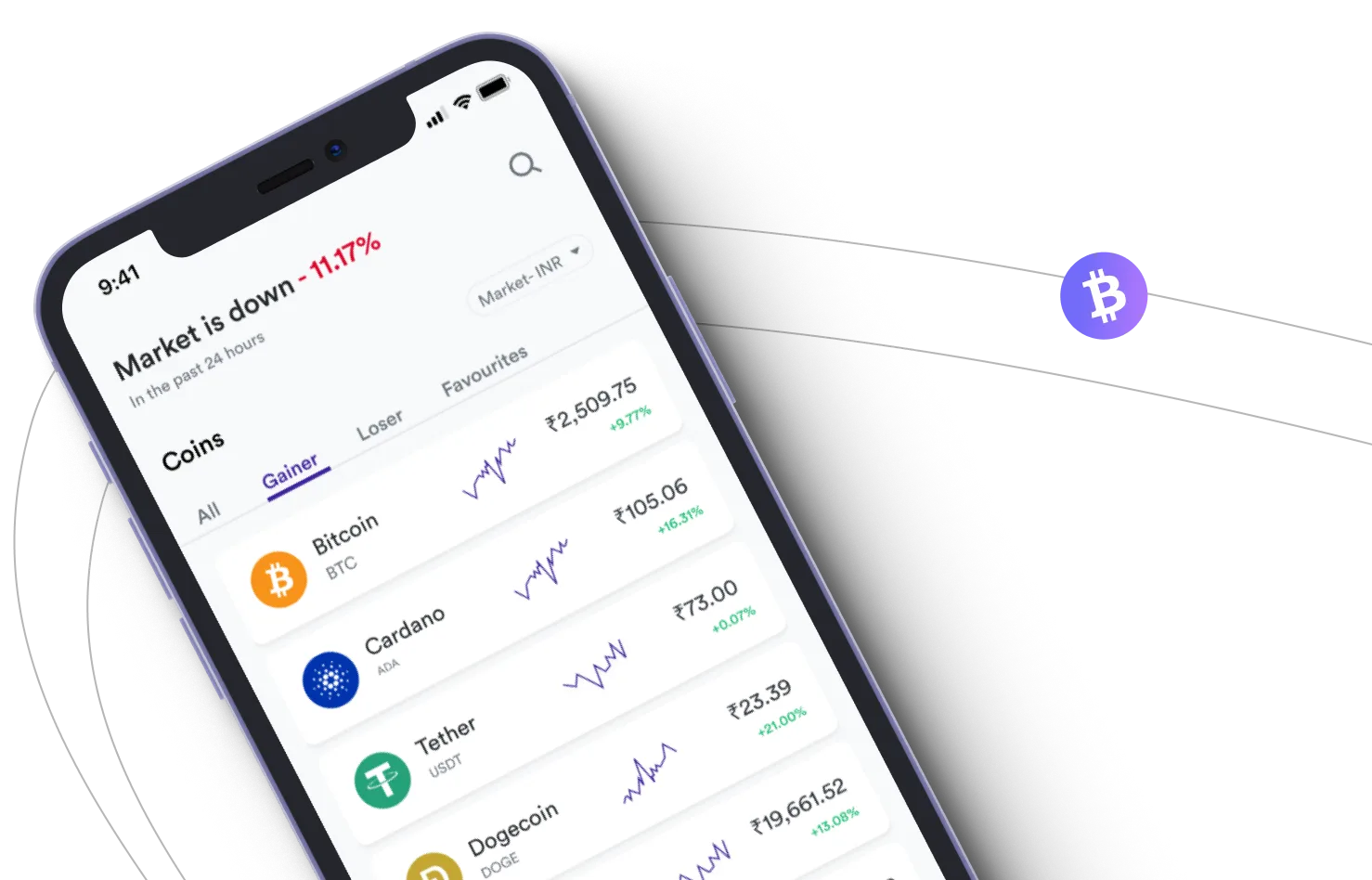 Activos Chainzol - Take advantage of the cryptocurrency markets and earn with Activos Chainzol