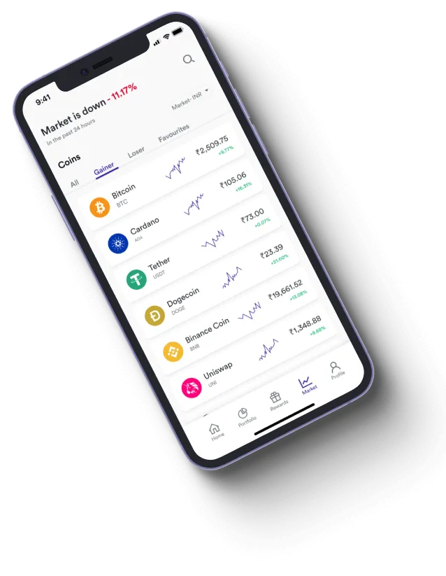 Activos Chainzol - How does the Activos Chainzol app improve your trading?
