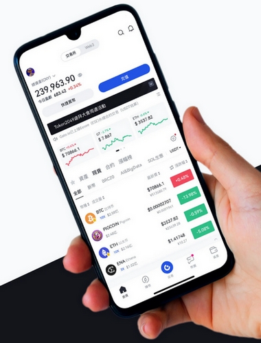 Activos Chainzol - Como o aplicativo Activos Chainzol aprimora sua negociação?