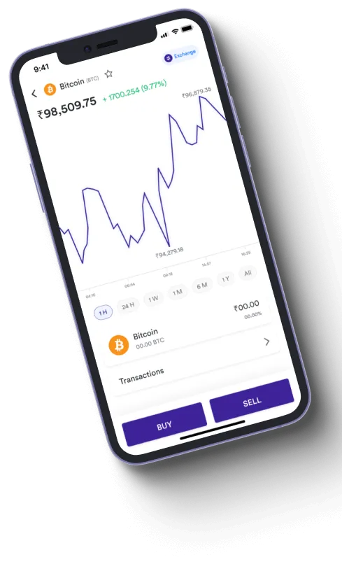 Activos Chainzol - Is Activos Chainzol a scam?