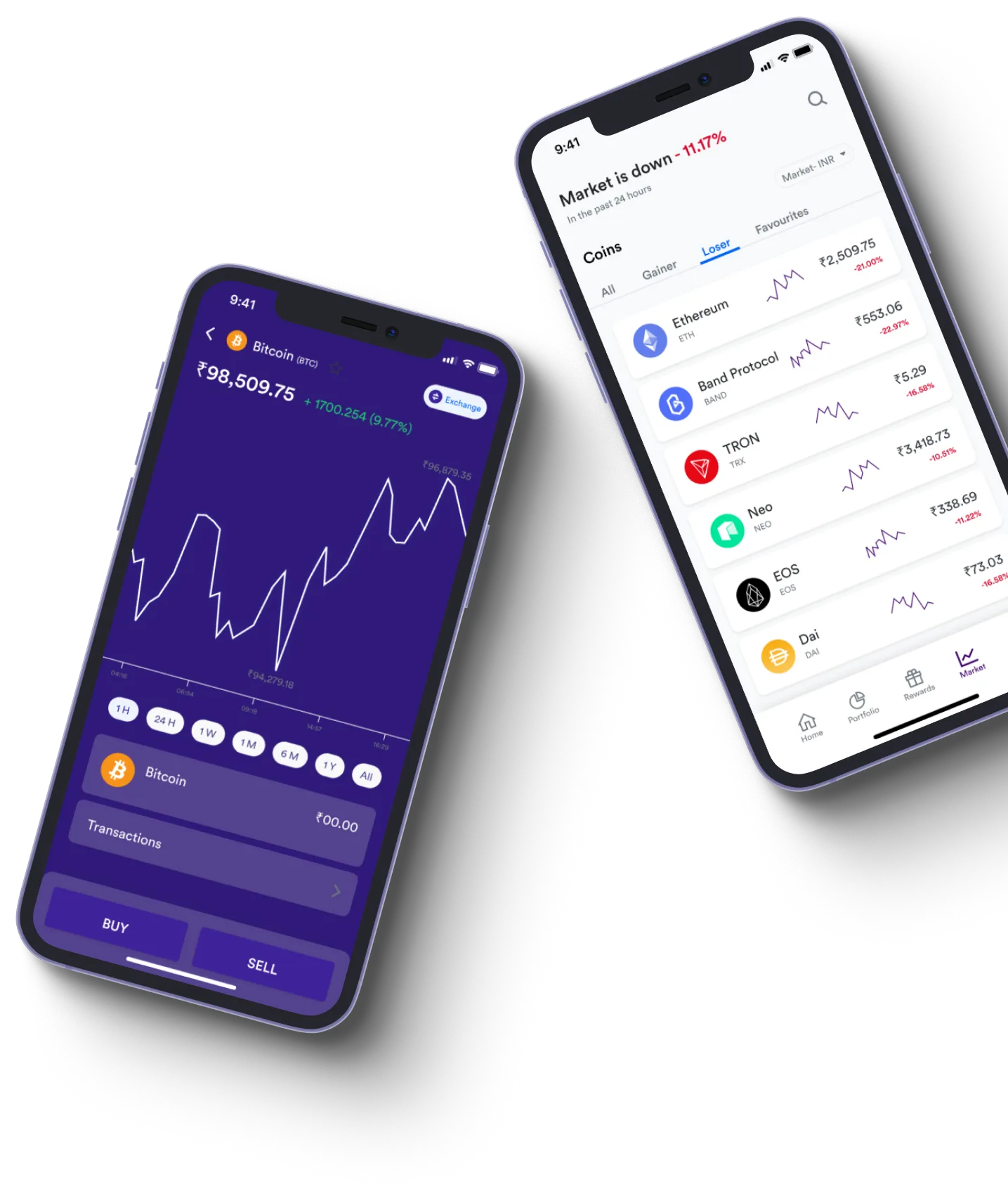 Activos Chainzol - What exactly is online trading?